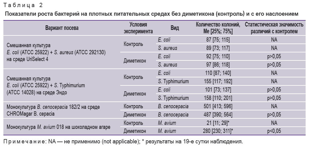 savinova-tablitsa-2-1.jpg