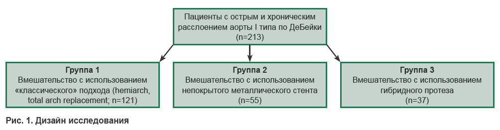 sirota-ris-1.jpg