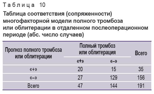 sirota-tablitsa-10.jpg