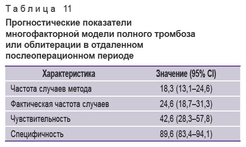 sirota-tablitsa-11.jpg