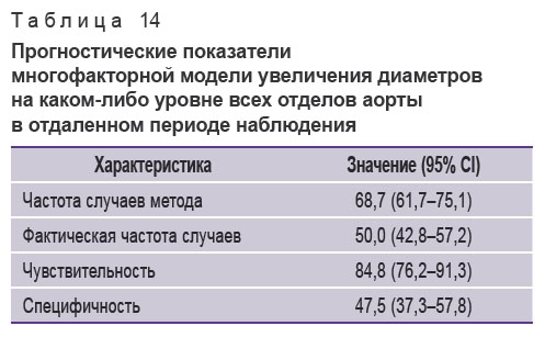 sirota-tablitsa-14.jpg