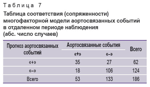 sirota-tablitsa-7.jpg