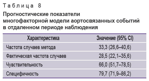 sirota-tablitsa-8.jpg