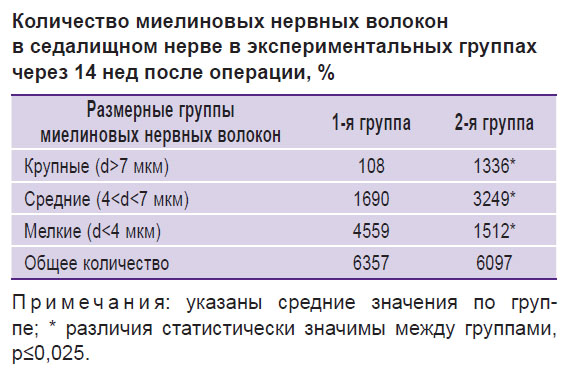 velichanskaya-tablitsa.jpg