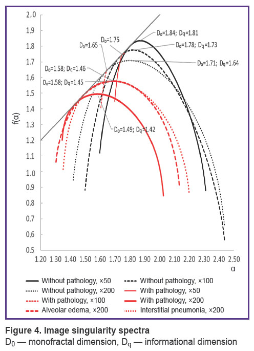 ignatova-fig-4.jpg