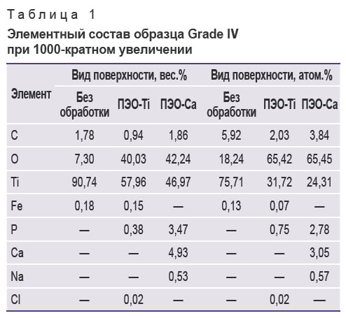 muraev-tablitsa-1.jpg