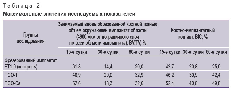 muraev-tablitsa-2.jpg