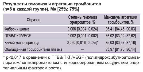prokudina-tablitsa.jpg