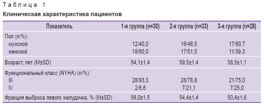 pichugin-tablitsa-1.jpg