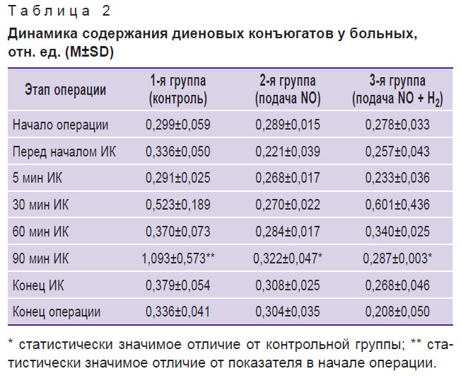 pichugin-tablitsa-2.jpg
