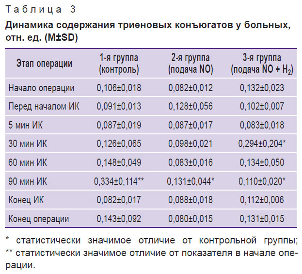 pichugin-tablitsa-3.jpg