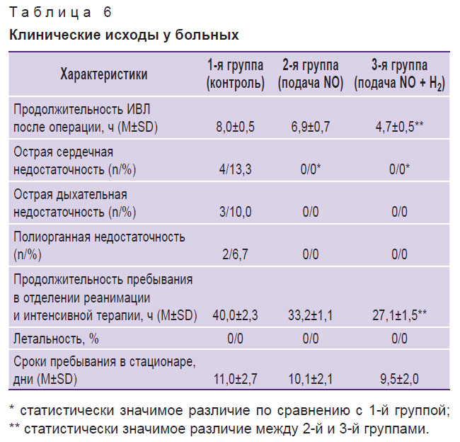 pichugin-tablitsa-6.jpg