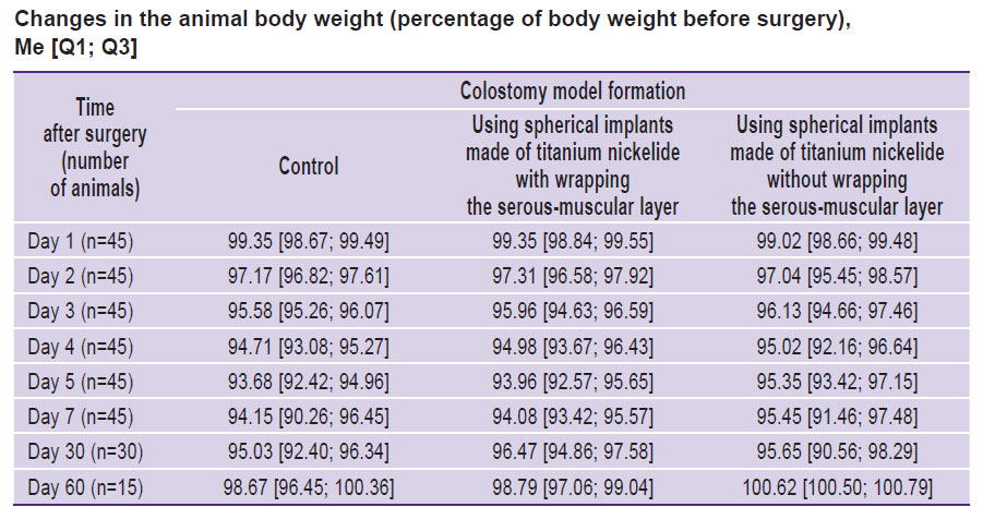 korobeinikova-table.jpg