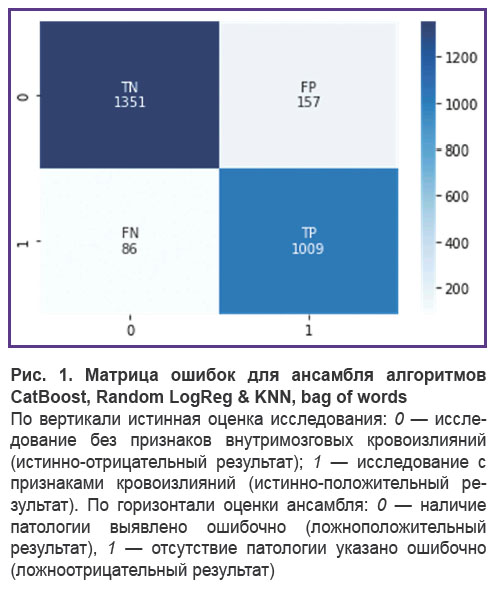 khoruzhaya-ris-1.jpg