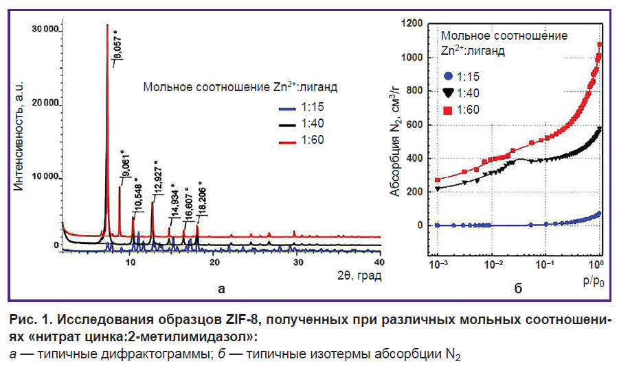 shaykhutdinov-rtis-1.jpg