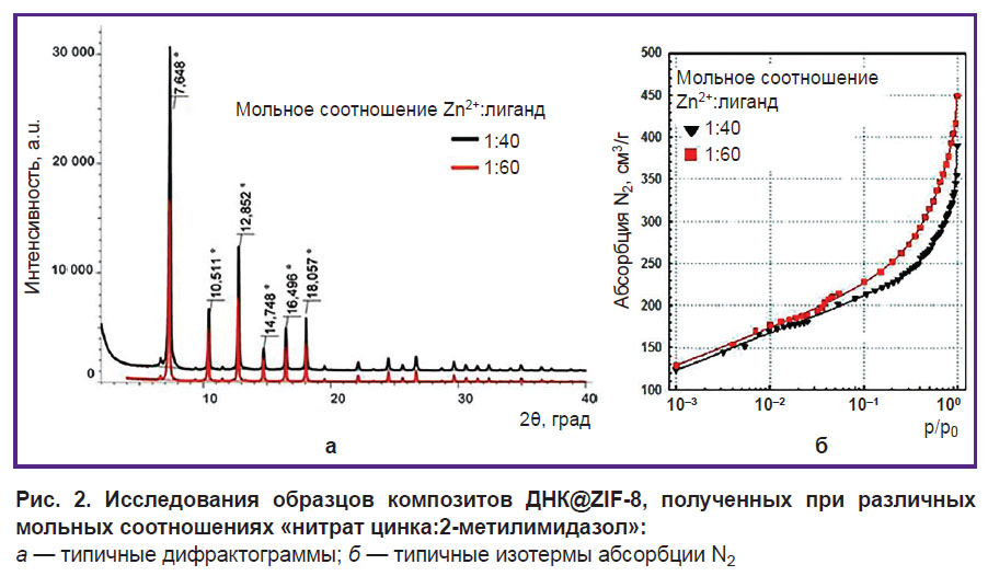 shaykhutdinov-rtis-2.jpg