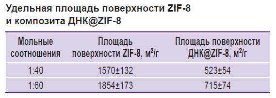 shaykhutdinov-tablitsa.jpg