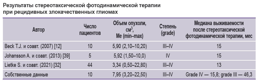 rafaelian-tablitsa.jpg