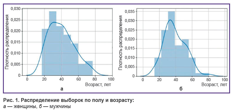 zolotenkova-ris-1.jpg