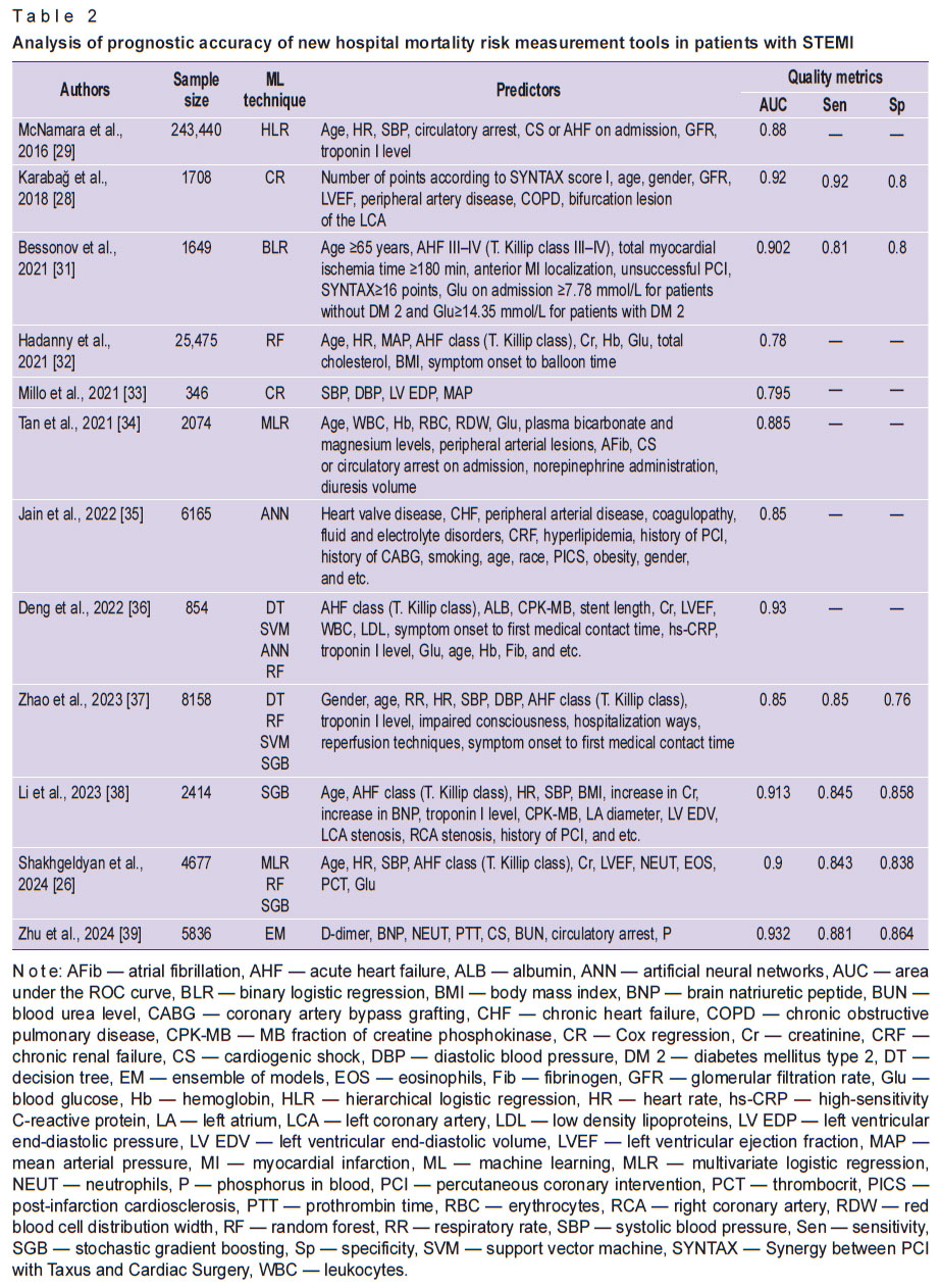 geltser-table-2.jpg