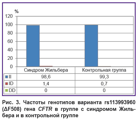 ivanova-ris-3.jpg