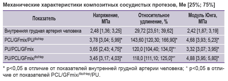 senokosova-tablitsa.jpg