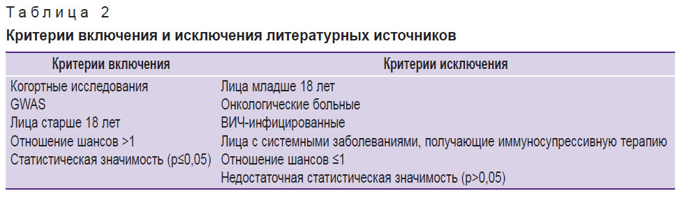 sviridov-tablitsa-2.jpg