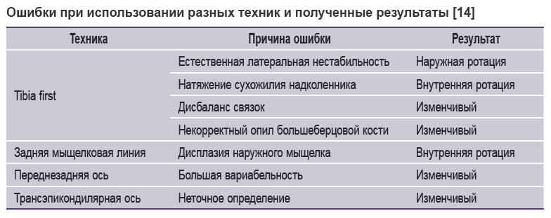 malyshev-tablitsa.jpg