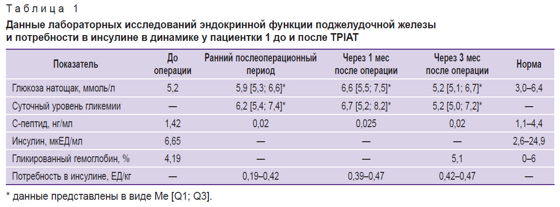 zagainov-tablitsa-1.jpg