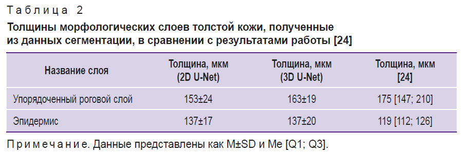 kirillin-tablitsa_2.jpg