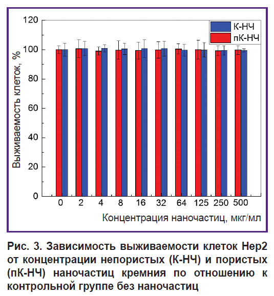 osminkina-ris-3.jpg