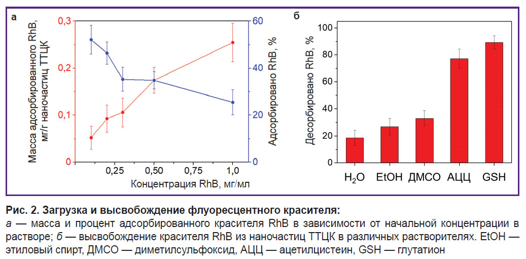 peltek-ris-2.jpg