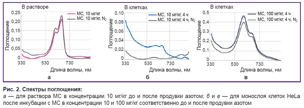 ryabova-ris-2.jpg