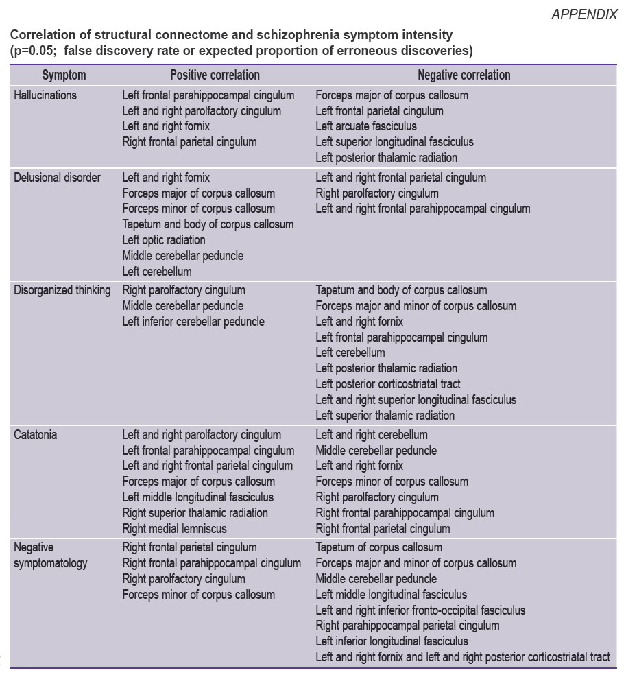 ushakov-table.jpg