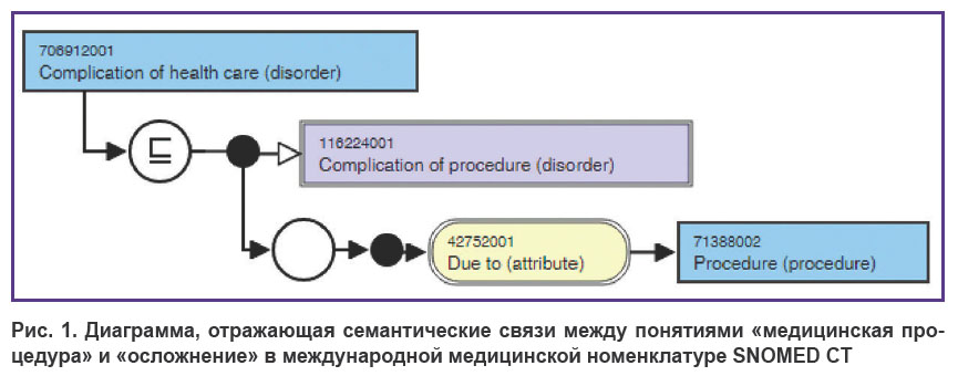 danilov-ris-1.jpg