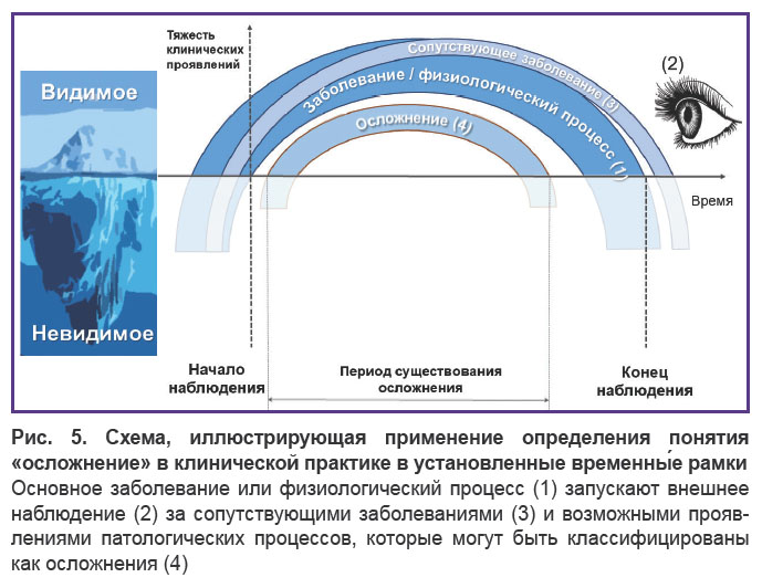 danilov-ris-5.jpg