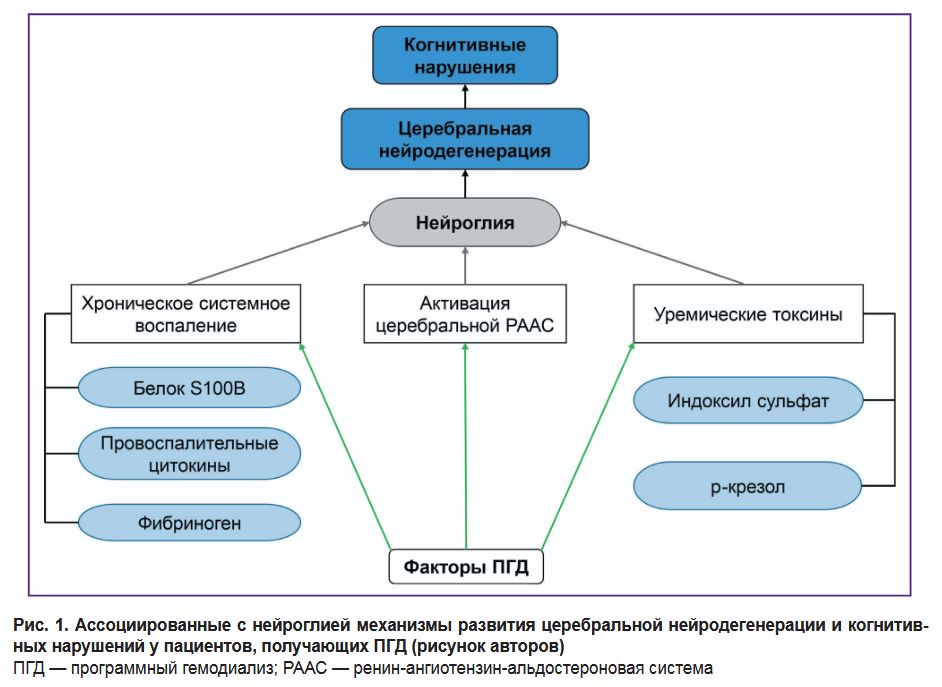 stm-18-1-05-fig-1.jpg