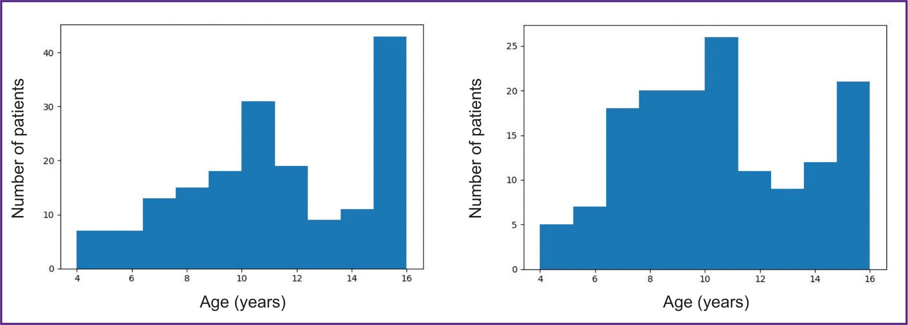 stm-18-2-02-fig-01.jpg